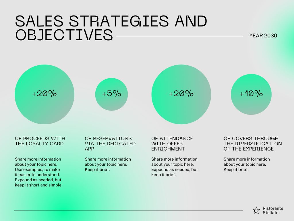 Sales Funnel Example 1